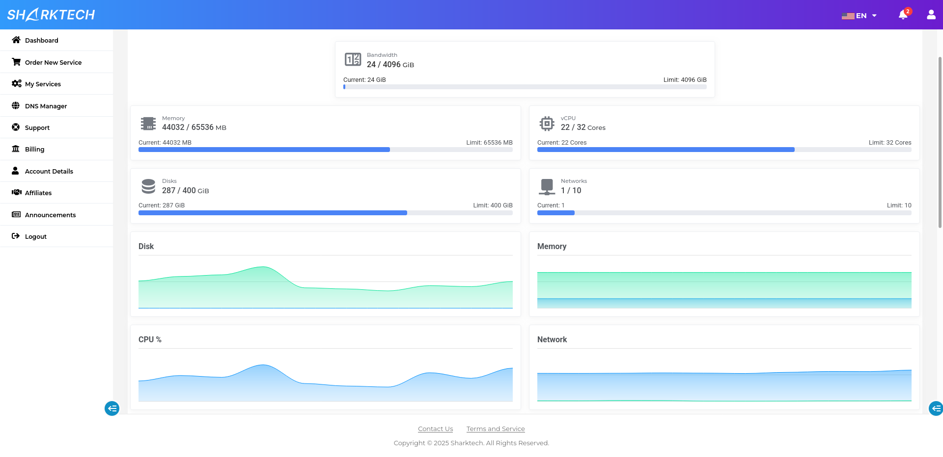 SmartVPS 资源管理界面